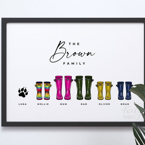 Personalised wellies print, illustrated print with family name, for a Mothers Day gift, housewarming gift, gift for mum, mum birthday gift