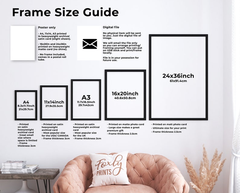 May include: A guide to different frame sizes for prints, with measurements in inches and centimeters. The guide includes information about the type of card used for each size, as well as the frame thickness. The sizes listed are A4, 11x14 inch, A3, 16x20 inch, and 24x36 inch.