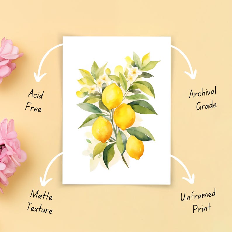 May include: A rectangular art print featuring a watercolor illustration of yellow lemons and green leaves on a white background. Text labels point to the print, stating Acid Free, Archival Grade, Matte Texture, and Unframed Print.