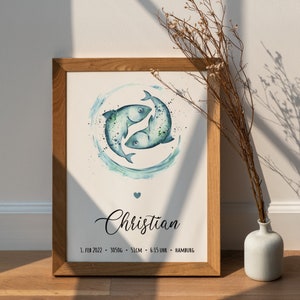 Quadro segno zodiacale Mountiki® nascita personalizzato con nome e data | Quadretto nascita cameretta bimbi con date di nascita personalizzabili