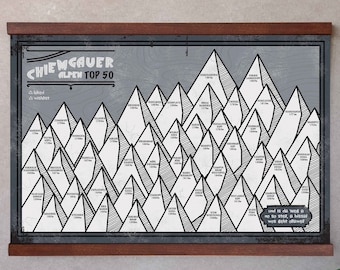 Póster de los Alpes de Chiemgau: Las 50 montañas más altas | Imagen con pegatinas para marcar las cimas | PERSONALIZABLE con nombre y texto | Póster A3