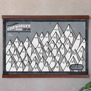 Chiemgauer Alpen Poster 50 höchsten Berge | Bild INCL. STICKER zum markieren der Gipfel | PERSONALISIERBAR mit Namen & Text | Poster A3