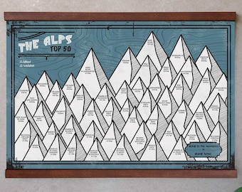 Póster de los Alpes: Las 50 montañas más altas | Incluye pegatinas para marcar las cimas | Póster A3 (420 x 297 mm) Regalo para montañeros y senderistas