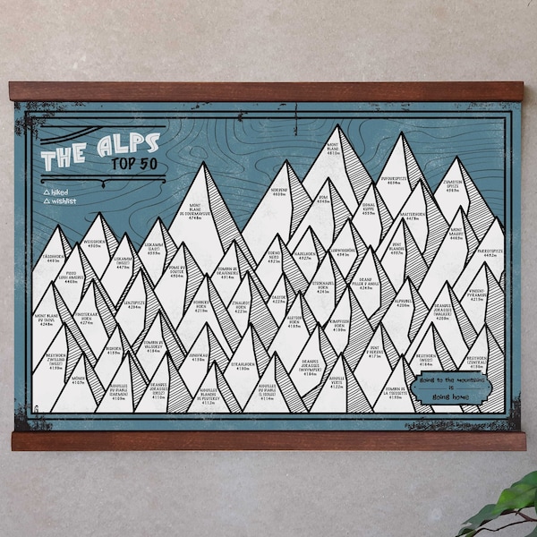 Die Alpen Poster 50 höchsten Berge Bild | INCL. STICKER zum markieren der Gipfel | Poster A3 (420x297mm) Geschenk für Bergsteiger & Wanderer
