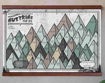 Foto montañas Austria | 50 montañas más altas de Austria | Con PEGATINA - Marca tus picos | Póster A3 (420 x 297 mm) Großglockner…