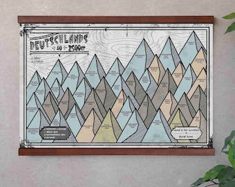 Póster de las montañas de Alemania de más de 2500 m | La imagen incluye pegatinas para marcar los picos | Póster de los picos más altos de Alemania, tamaño A3 (420 x 297 mm)
