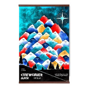 Poster delle Alpi del Chiemgau | Mappa delle 50 migliori montagne con adesivi inclusi | Segna le tue vette | Mappa dell'avventura