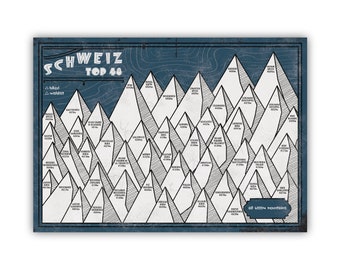 Poster Berge Schweiz | TOP 48 höchste Gipfel in der Schweiz | Mit STICKER - Markiere deine Gipfel | Alle Schweizer 4000er, A3 (420x297mm)