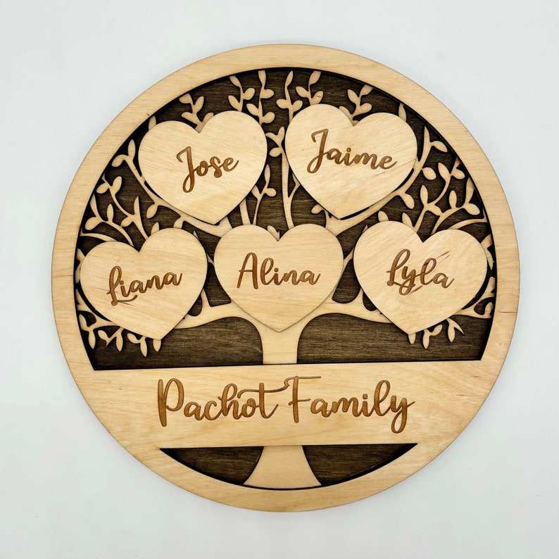 Custom Family Tree Wood Sign - Personalized Names, Mother's Day Gift - Etsy