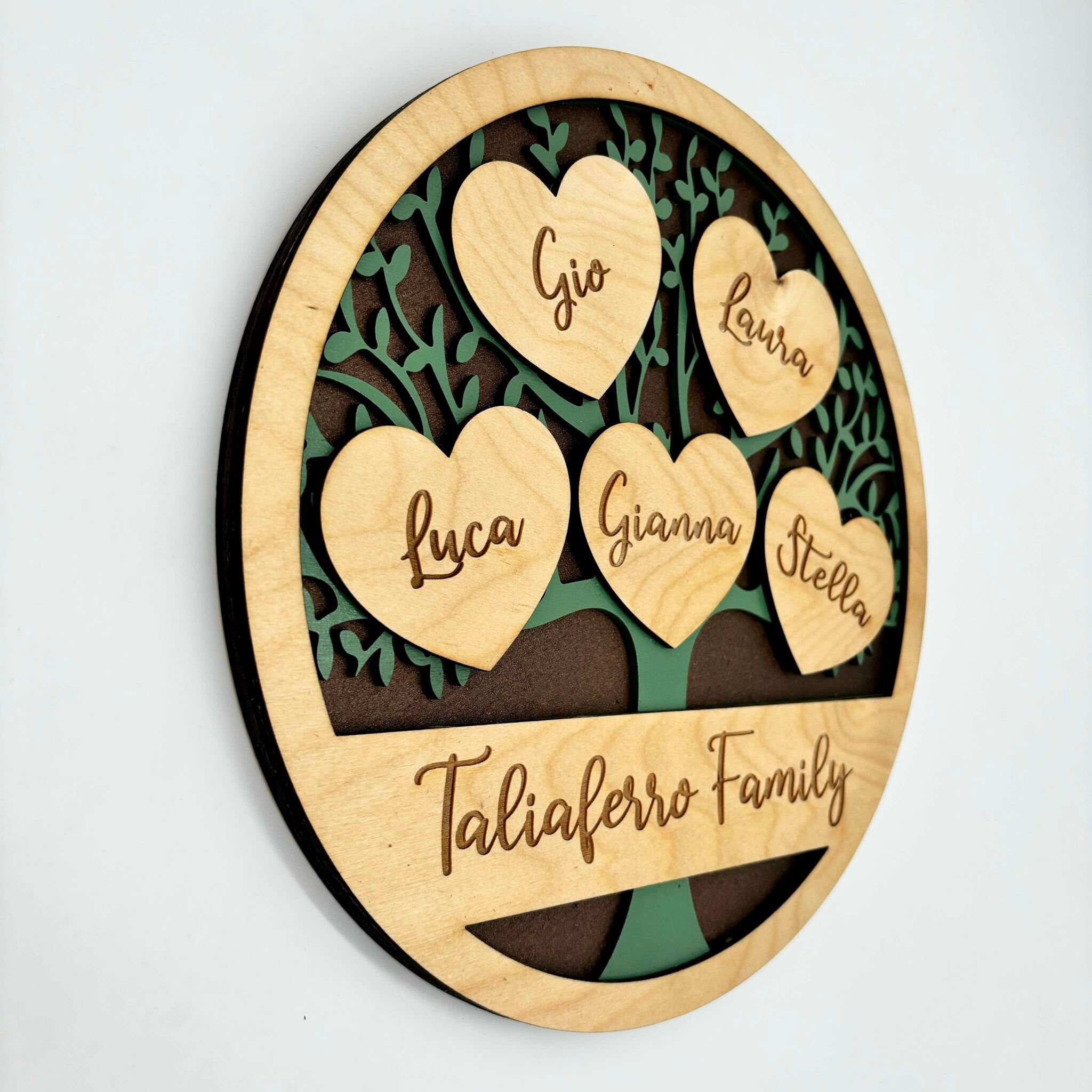 Custom Family Tree Wood Sign - Personalized Names, Mother's Day Gift - Etsy