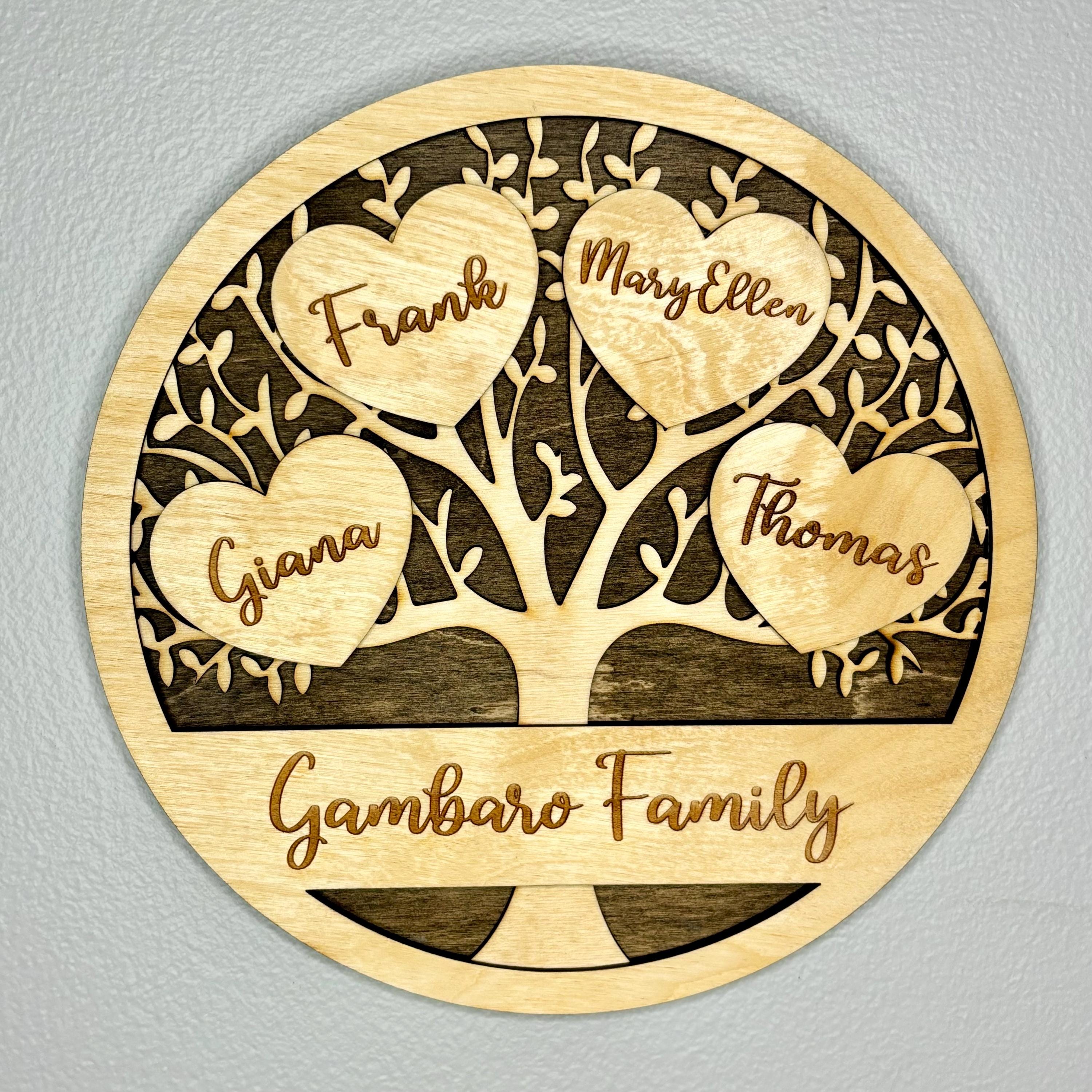 Custom Family Tree Wood Sign - Personalized Names, Mother's Day Gift - Etsy