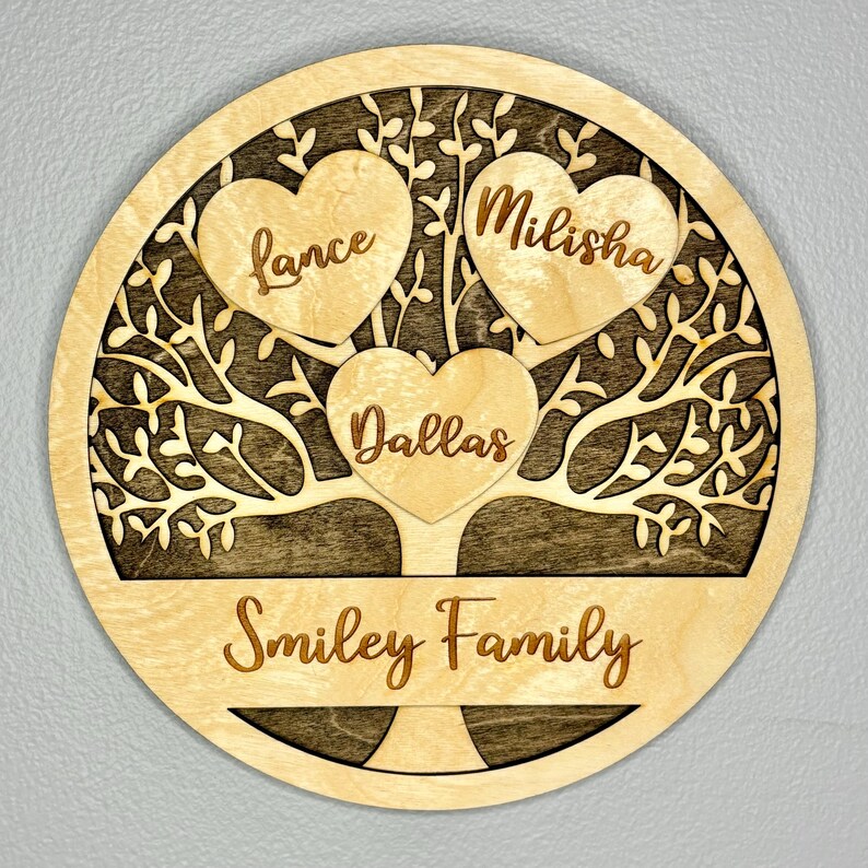 Custom Family Tree Wood Sign - Personalized Names, Mother's Day Gift - Etsy