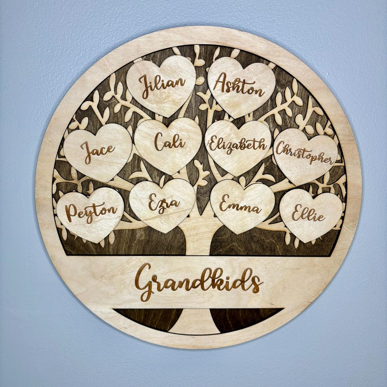 Custom Family Tree Wood Sign - Personalized Names, Mother's Day Gift - Etsy