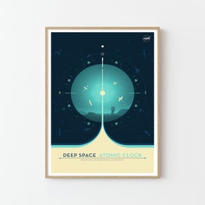 Orologio atomico dello spazio profondo, poster di viaggio spaziale della NASA / Stelle, pianeti, universo, cosmo