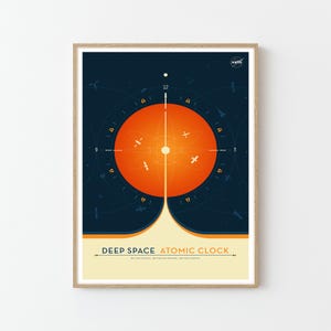 Deep Space NASA Space Travel Poster Print | Planet Wall Art | Home Deco