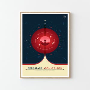 Orologio atomico dello spazio profondo, poster di viaggio spaziale della NASA / Stelle, pianeti, universo, cosmo
