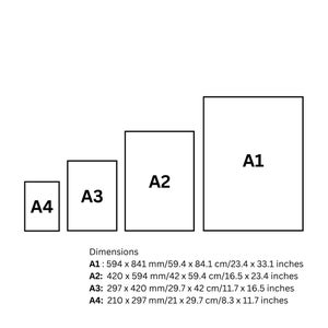 May include: A diagram showing the different sizes of paper in the A series, from A1 to A4. The dimensions of each size are listed below the diagram in inches and millimeters.