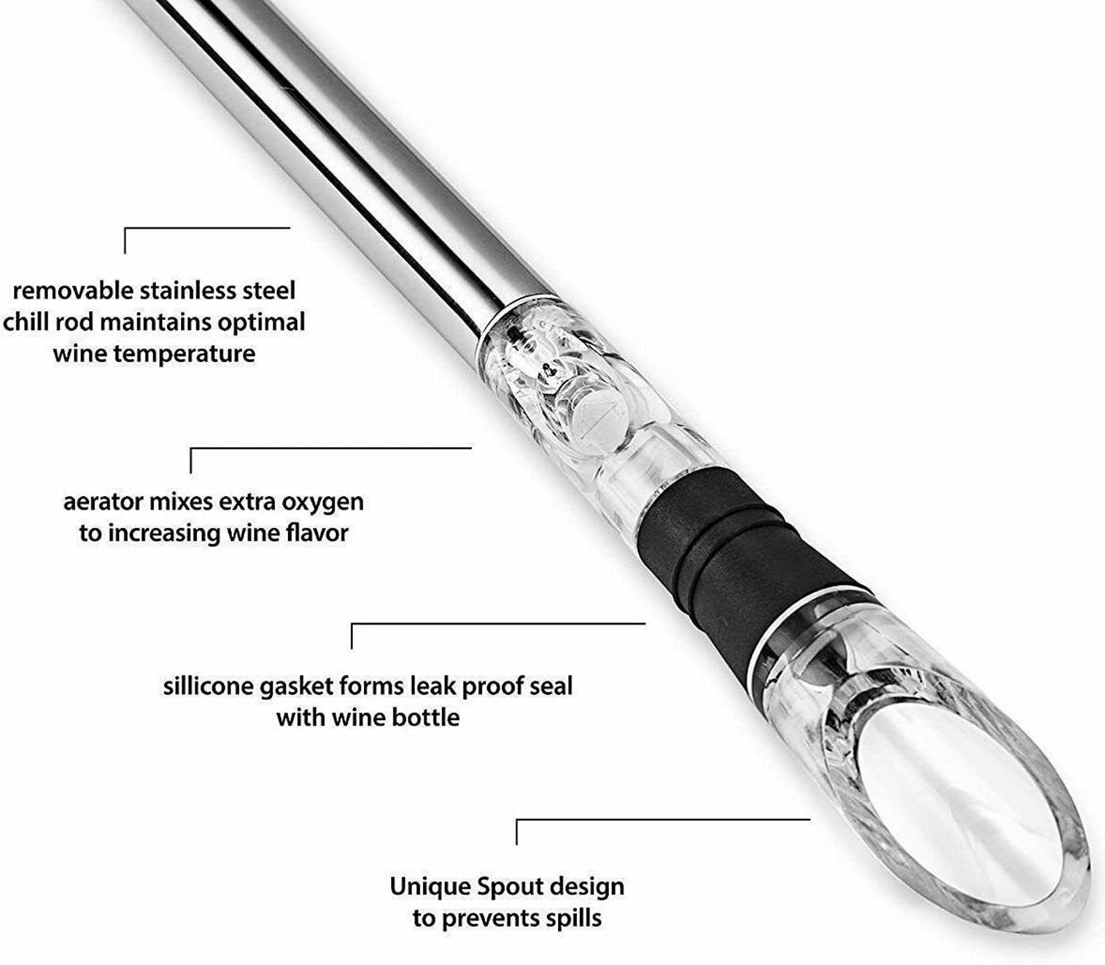 Wine Bottle Chiller Stick 3 in 1 Stainless Steel Rod Ice Etsy UK