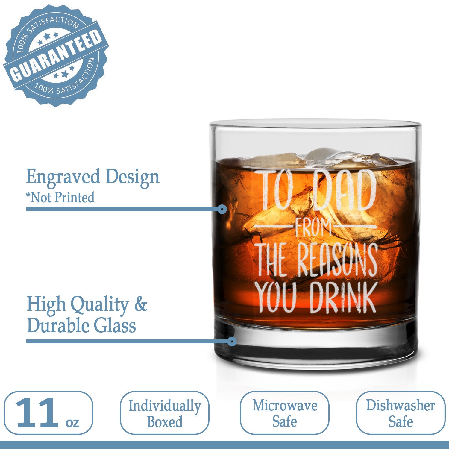 To Dad From the Reasons You Drink Whiskey Glass Funny Gift for | Etsy