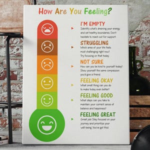 May include: A white poster with a colorful thermometer-like scale showing different emotions and corresponding descriptions. The scale ranges from "I'm Empty" to "Feeling Great".