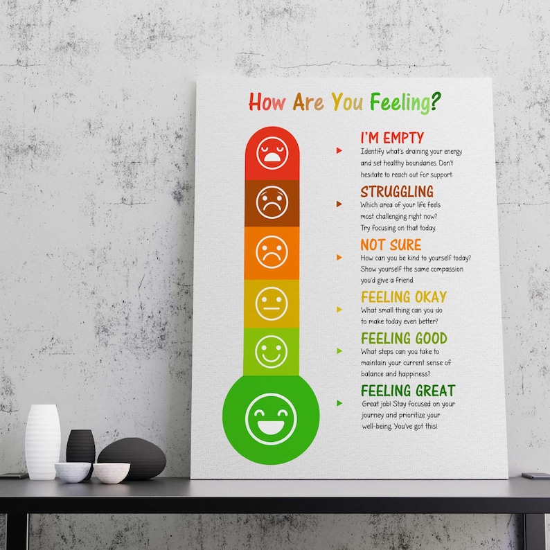 Feel. Check Sign How Are You Feeling Today Feeling Thermometer, Check Your Battery ...