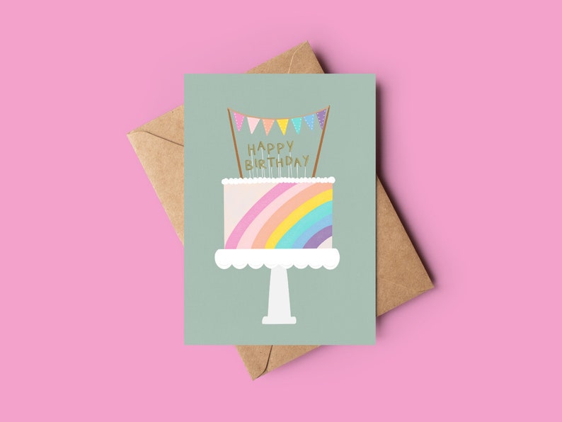 Rainbow Cake Happy Birthday Card image 1