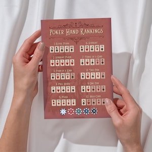 印刷可能なポーカーチートシート - ハンドランキングガイドとチップ価値リファレンス、デジタルポーカールールチャート、5.5x8" PDF