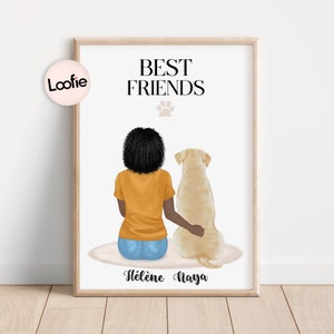 Personalized Dog Portrait| Personalized Dog Gift| Personalized Dog Poster