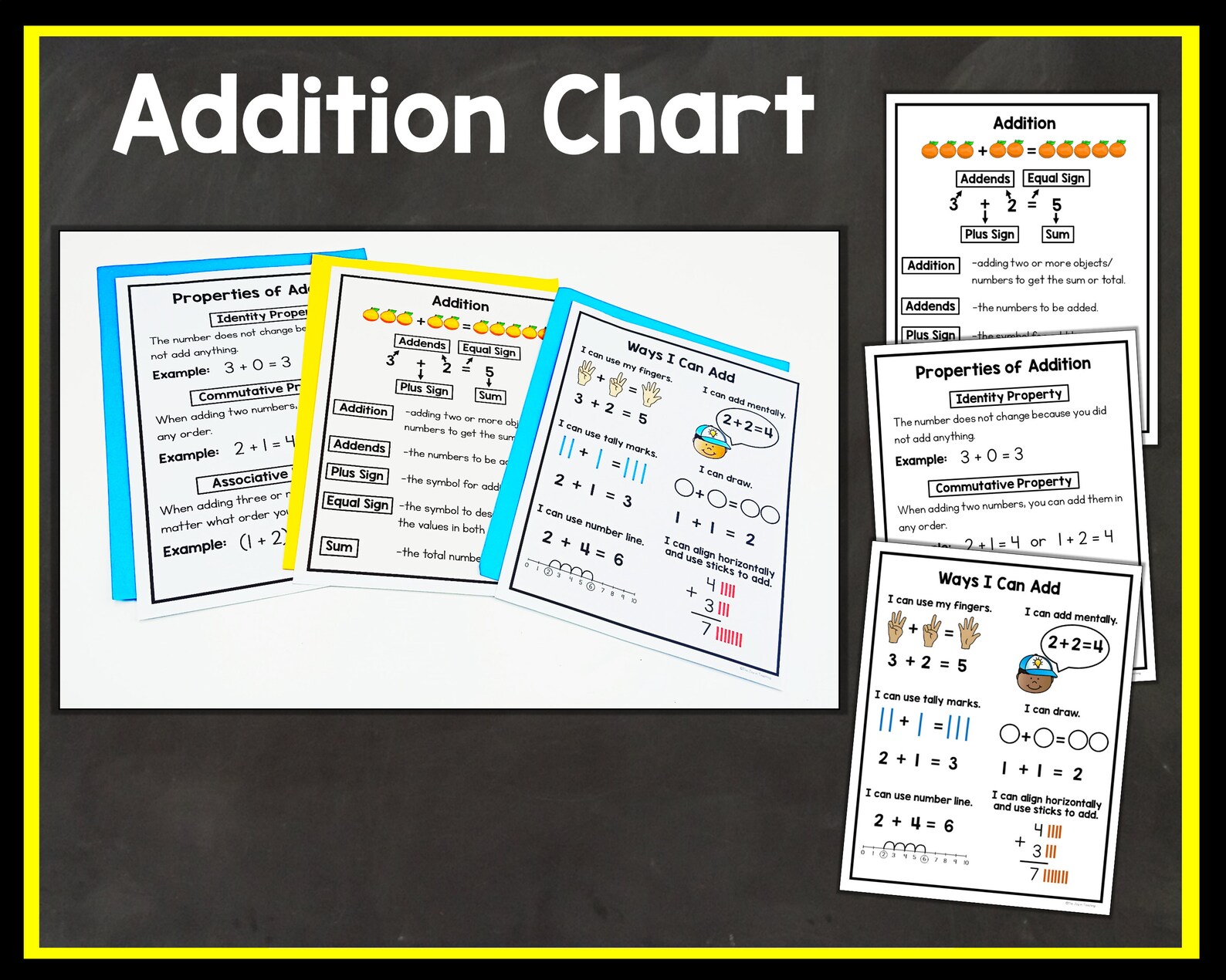 Addition Numbers 1-10 Worksheet - Etsy