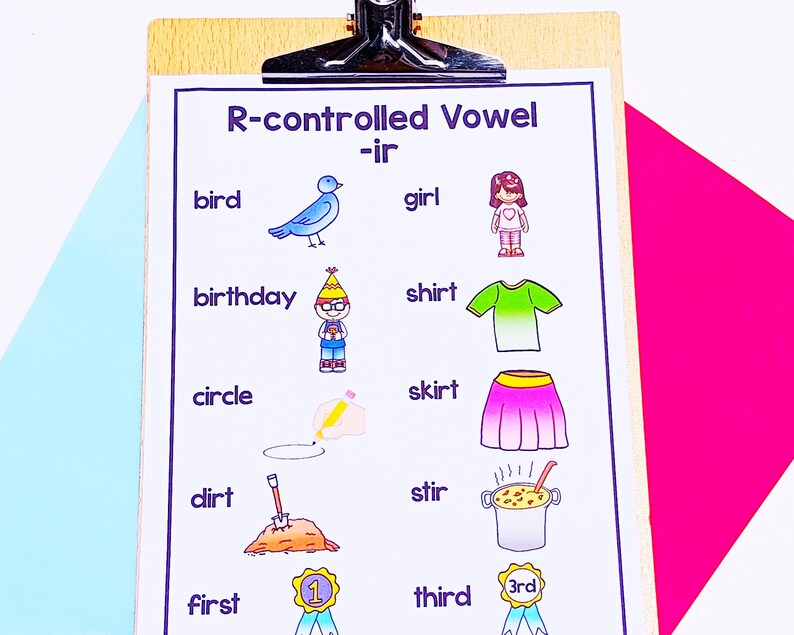 R-controlled Vowel Anchor Chart Bossy R Anchor Chart - Etsy