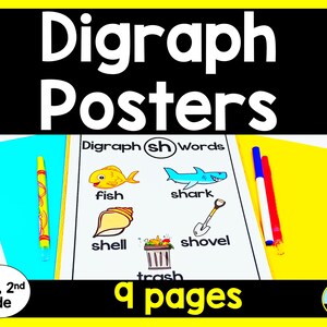 Digraph Posters