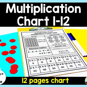 Multiplication 1-12 Chart