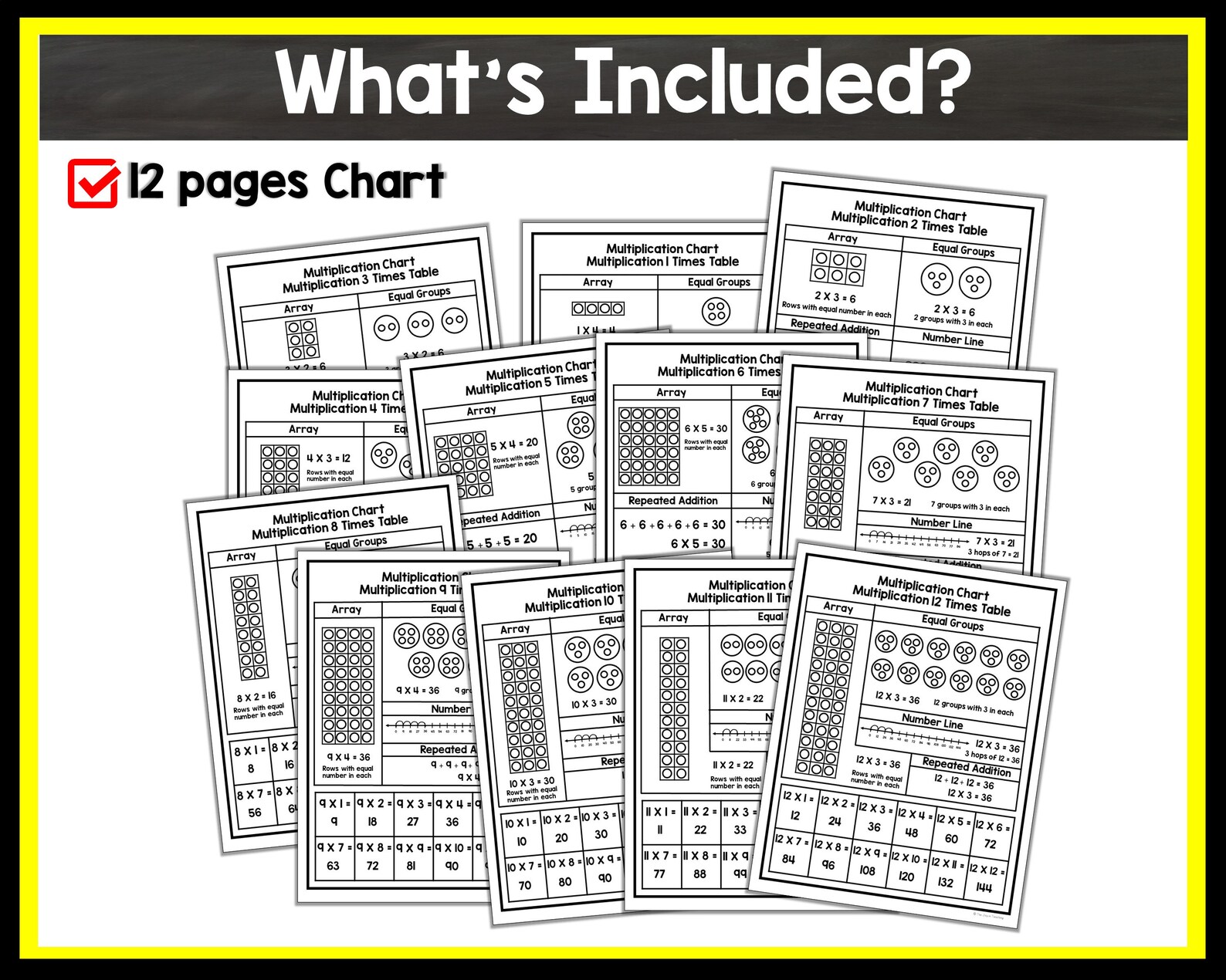 Multiplication 1 12 Chart Etsy Multiplication 1 12 chart etsy