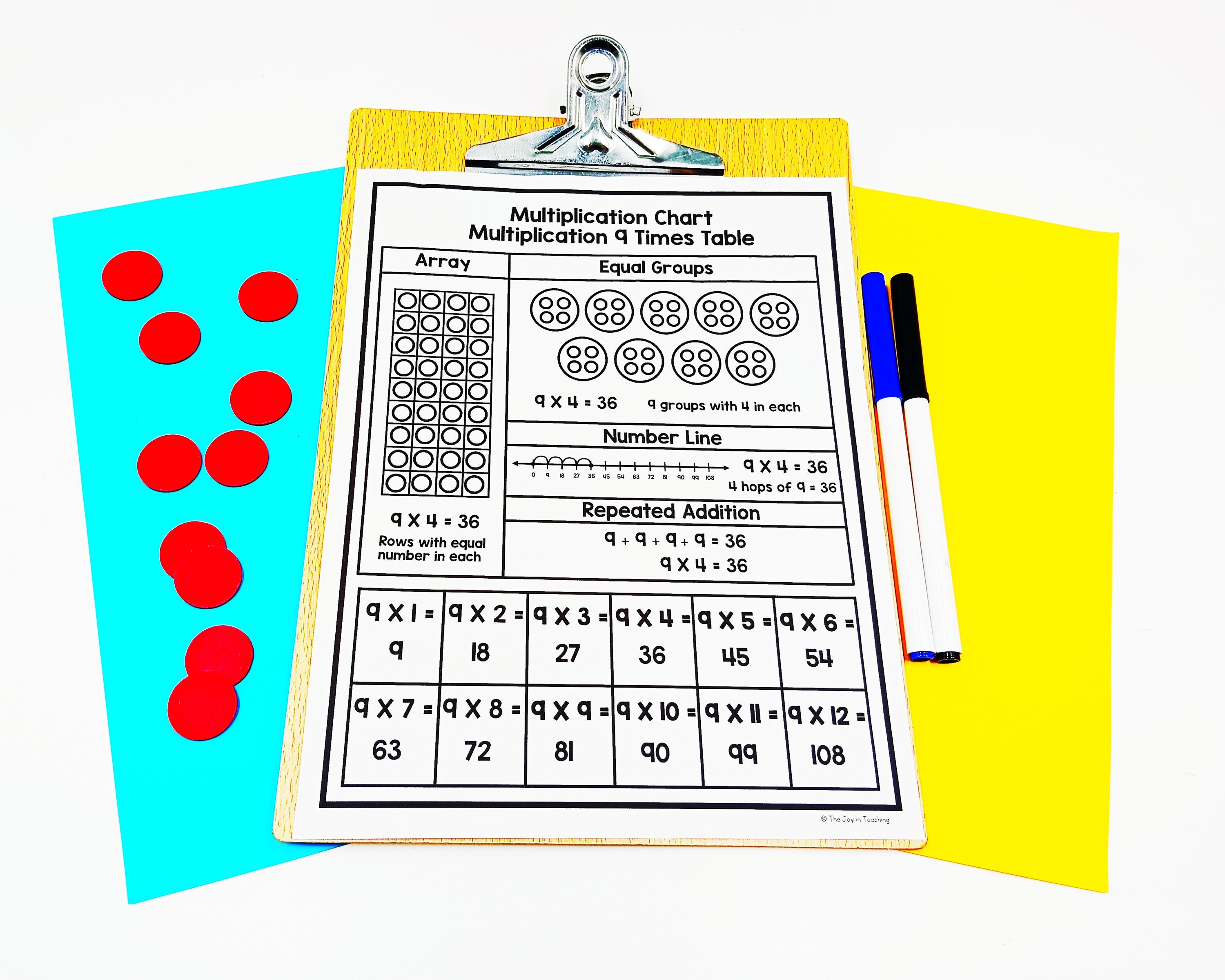 Multiplication 1-12 Chart - Etsy