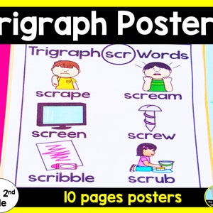 May include: A set of 10 colourful educational posters for kindergarten, 1st, and 2nd grade students. The posters feature illustrations and words that use the trigraph "scr" such as "scrape", "scream", "screen", "screw", "scribble", and "scrub".