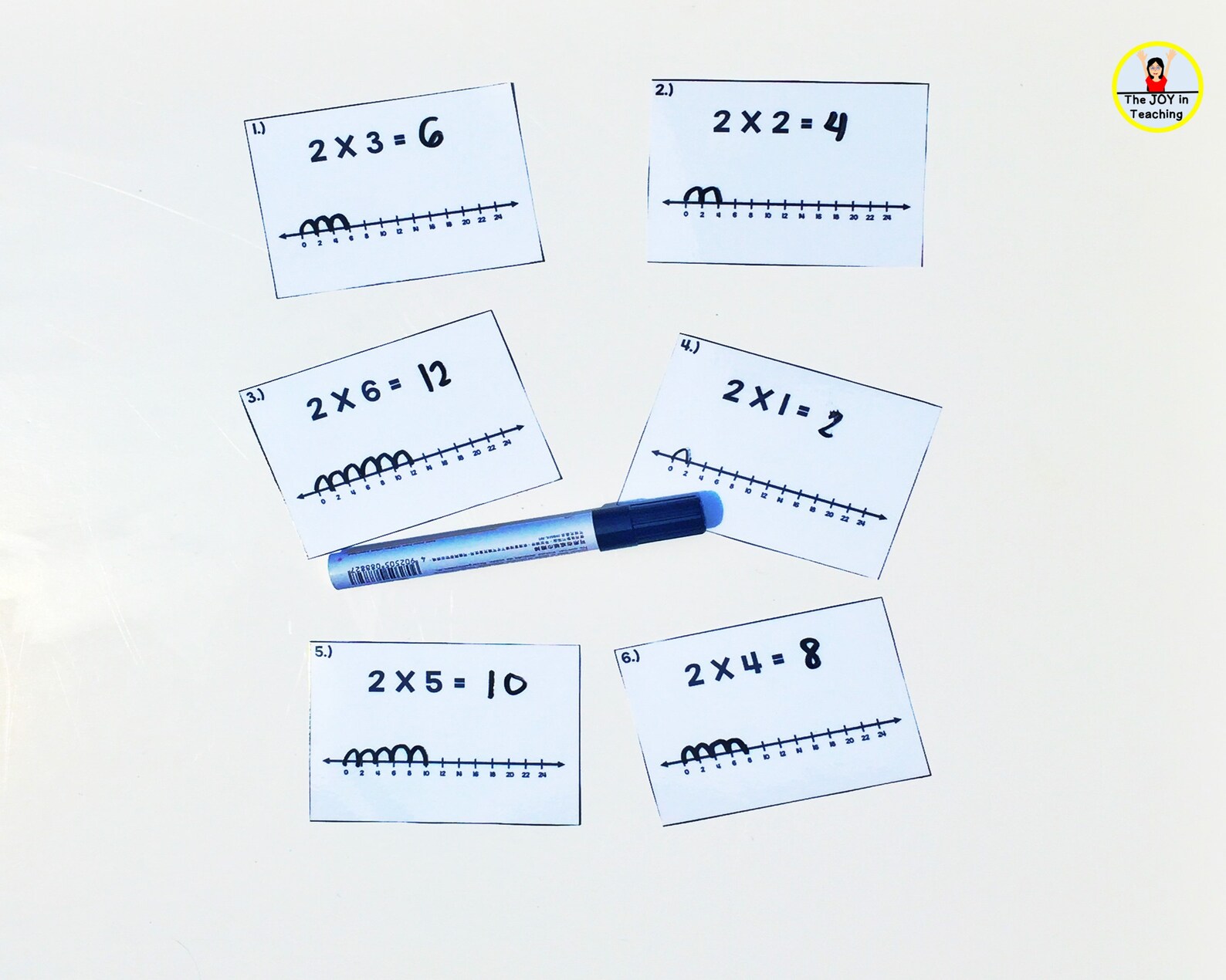Multiplication Using Number Line Worksheet Etsy