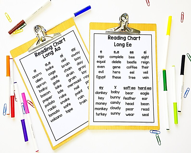Phonics Reading Chart - Etsy UK