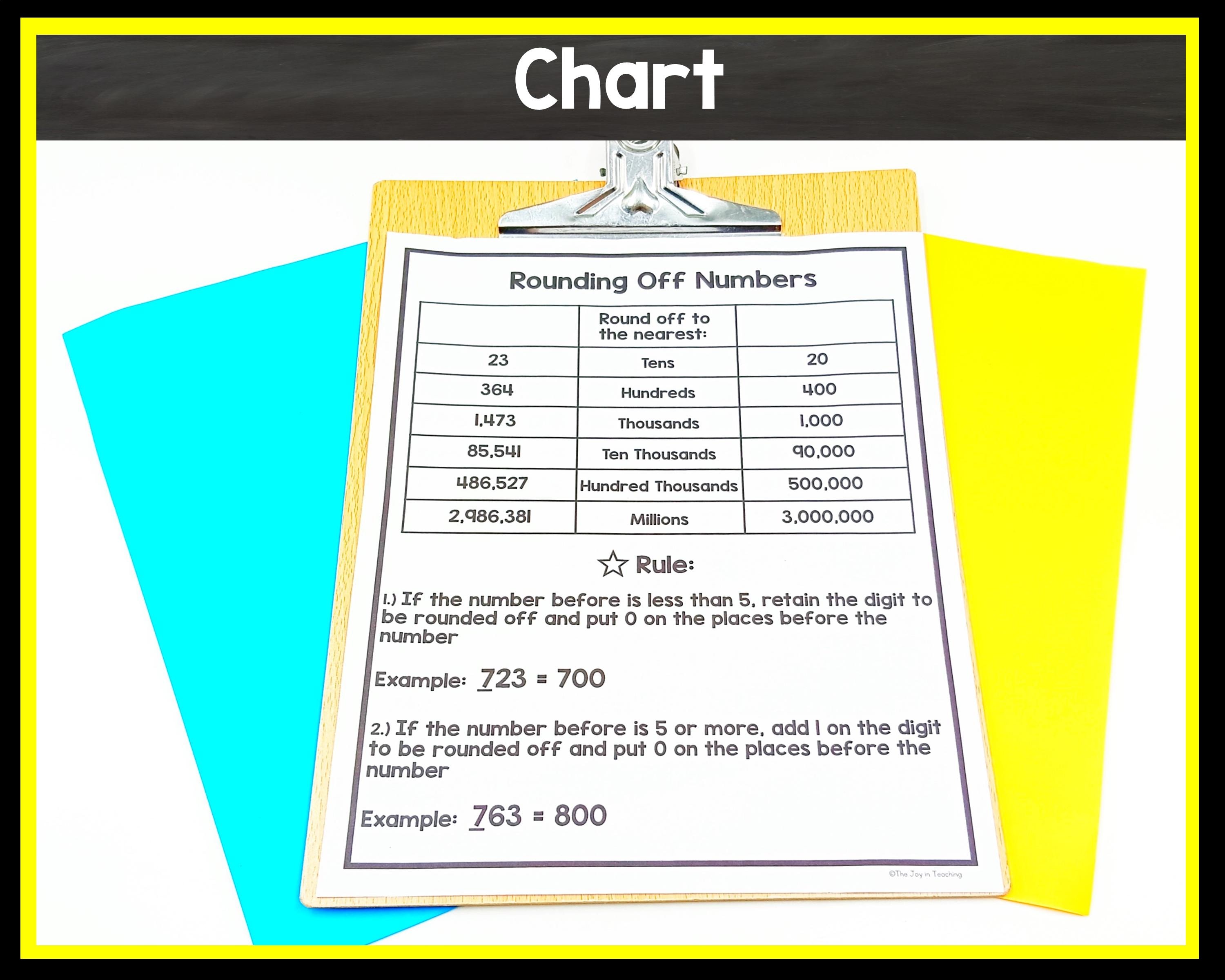 Rounding off Numbers Worksheet - Etsy