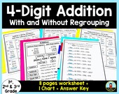 4-Digit Addition Worksheet