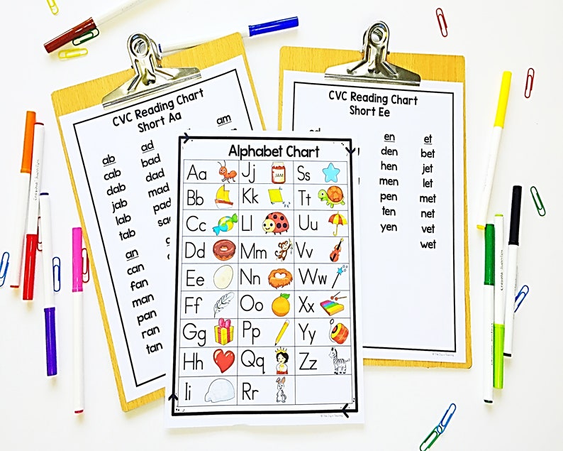Phonics Reading Chart - Etsy