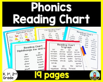 Phonics Reading Chart