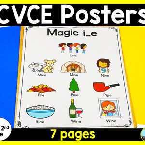 CVCE Magic e Posters | Phonics Classroom Decor (Digital Download)