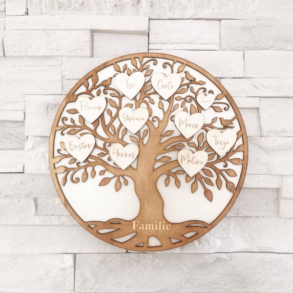 Lebensbaum für Familie | Stammbaum | Geschenkidee | Wandbild individuell & personalisiert