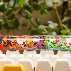 Può includere: Un copritasto personalizzato per tastiera con un design colorato e dettagliato. Il copritasto presenta un paesaggio in miniatura con varie figure ed elementi, tra cui un vulcano, funghi e acqua, su una tastiera.