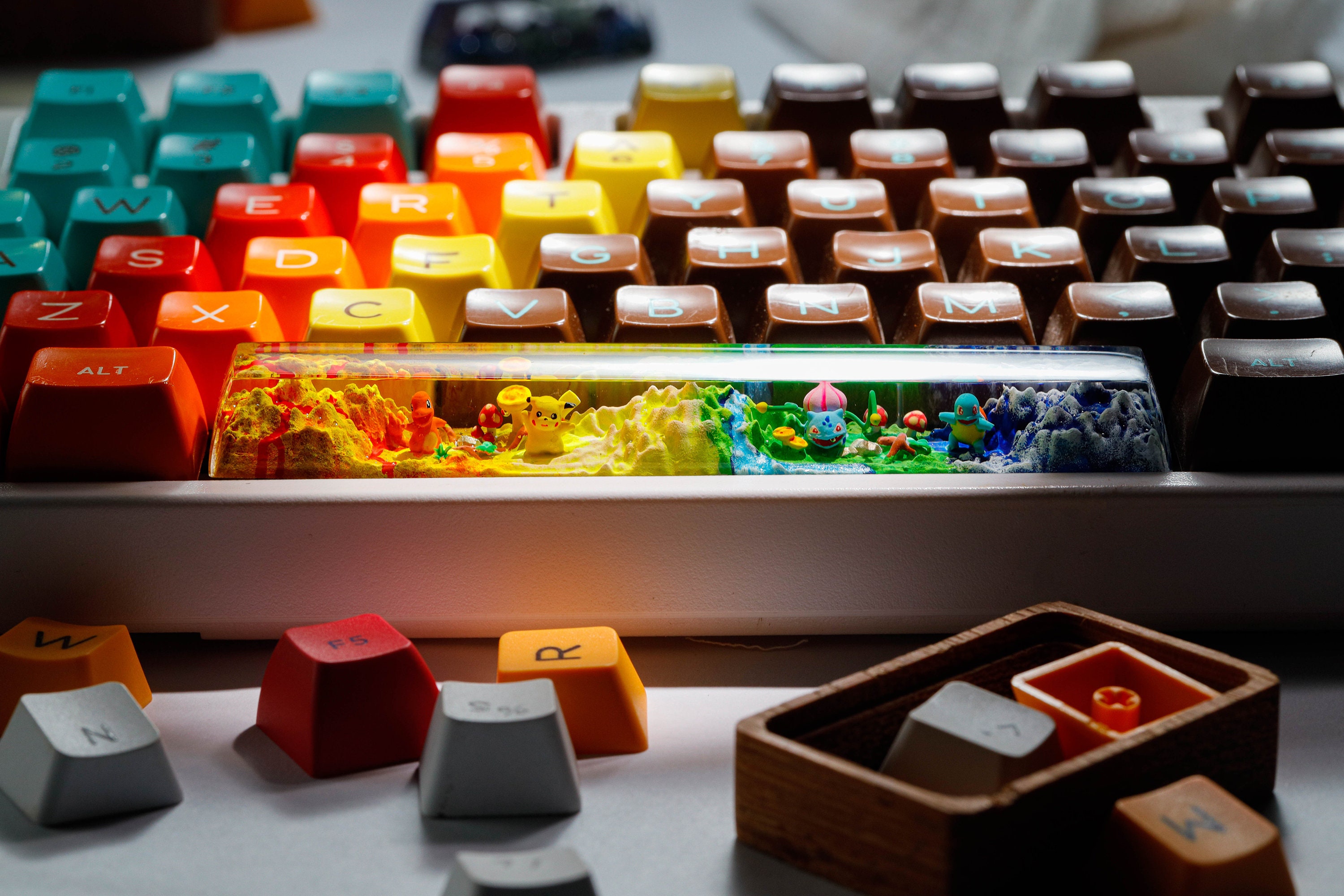 Custom 2U Keycaps, Keycaps Artisan Keycap Cute Keycap Cherry MX Keycaps ...