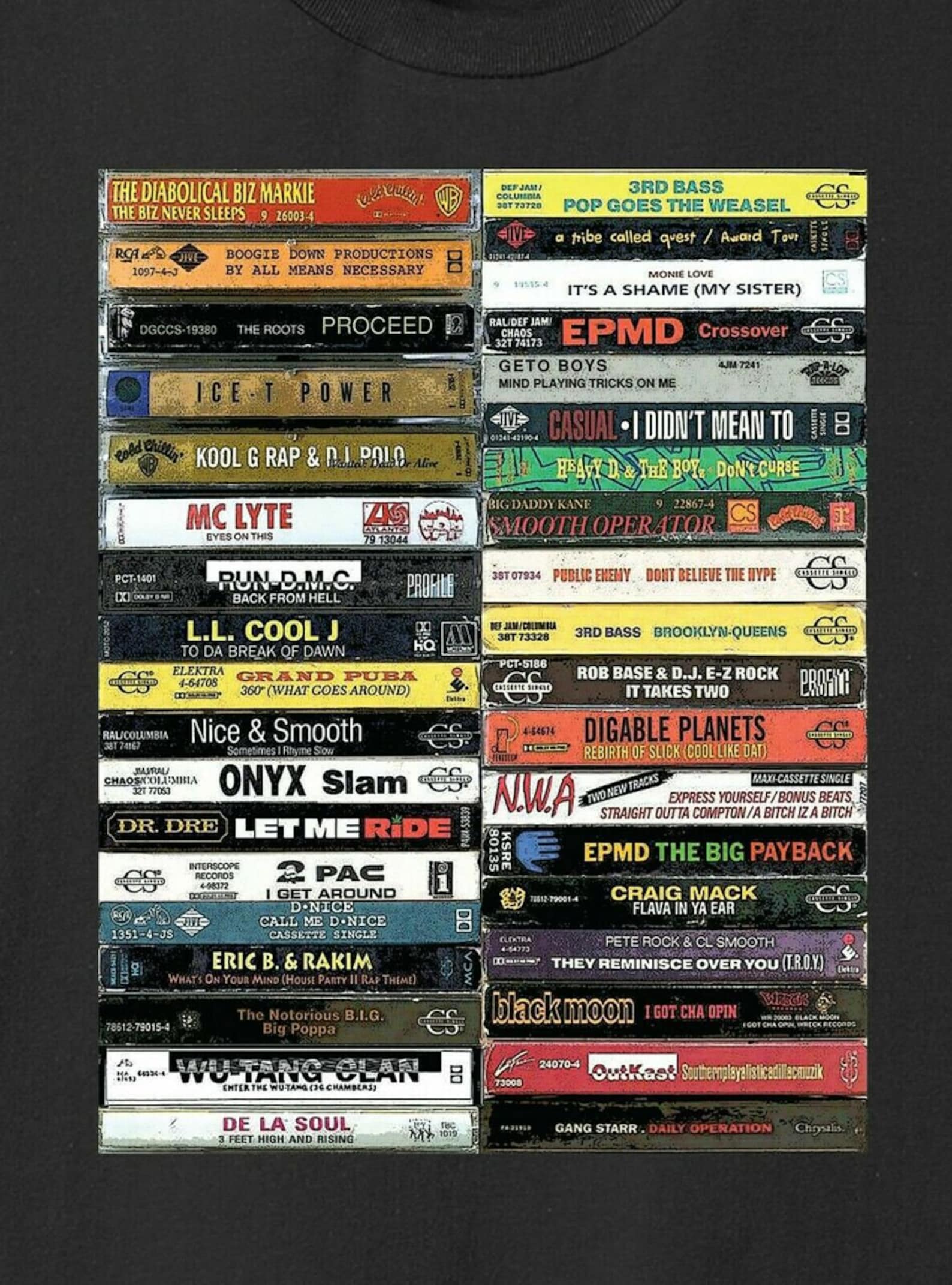 90's Hiphop Cassette Tapes Mix Tapes Mixtape 100 Etsy