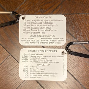 Four Gas Meter Tag: Firefighter CO, H2S, O2 Reference