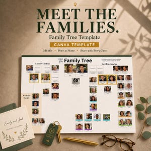 Family Tree Template — Customizable Canva Template | Wedding Family Map | Printable Family Portrait Chart