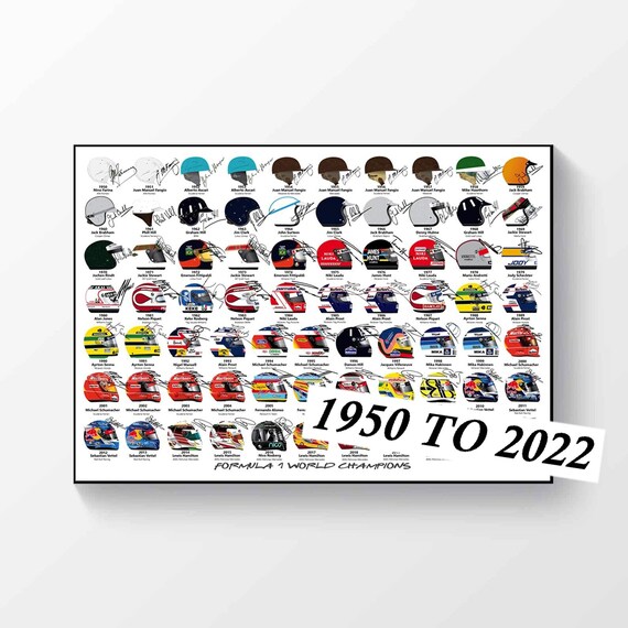 World Champions 1950-2017 poster (print quality) : r/formula1