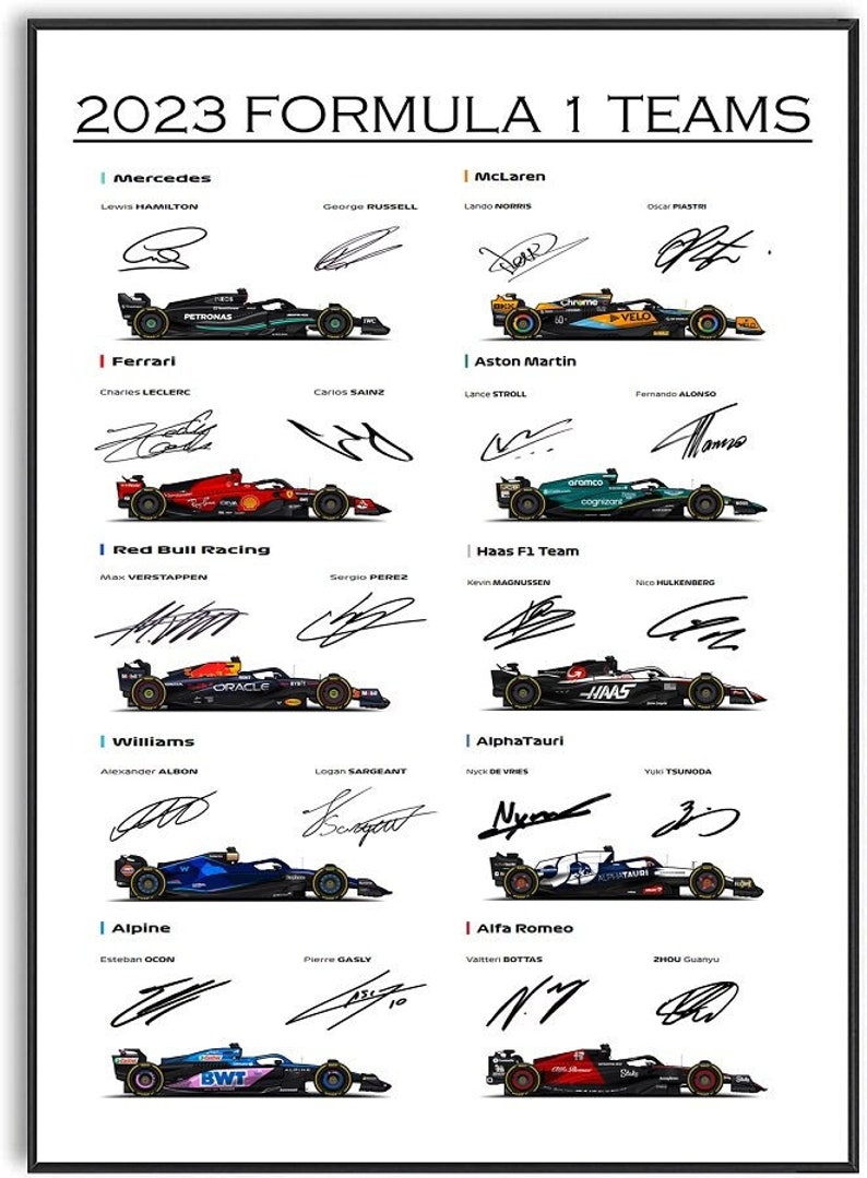 F1 Formula One Teams 2023 Signed Autographed Printed Poster A4 Etsy